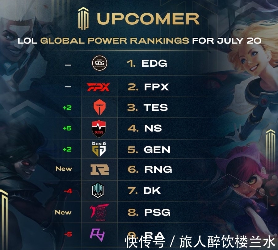 比赛一开场 比赛一开场