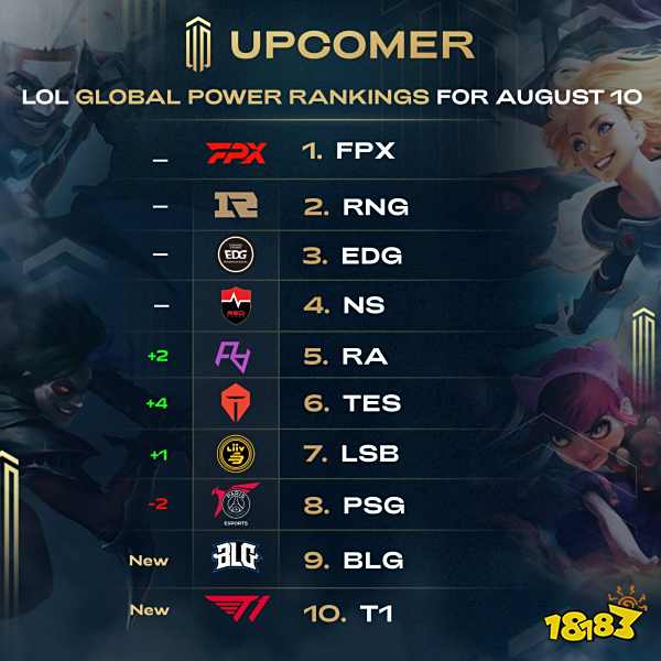 人彼此吸引 人彼此吸引